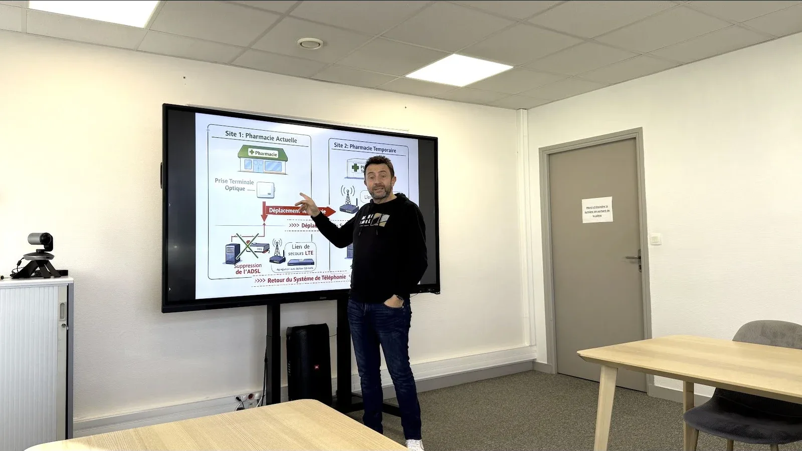 Présentation par Xankom d’un scénario de continuité de téléphonie